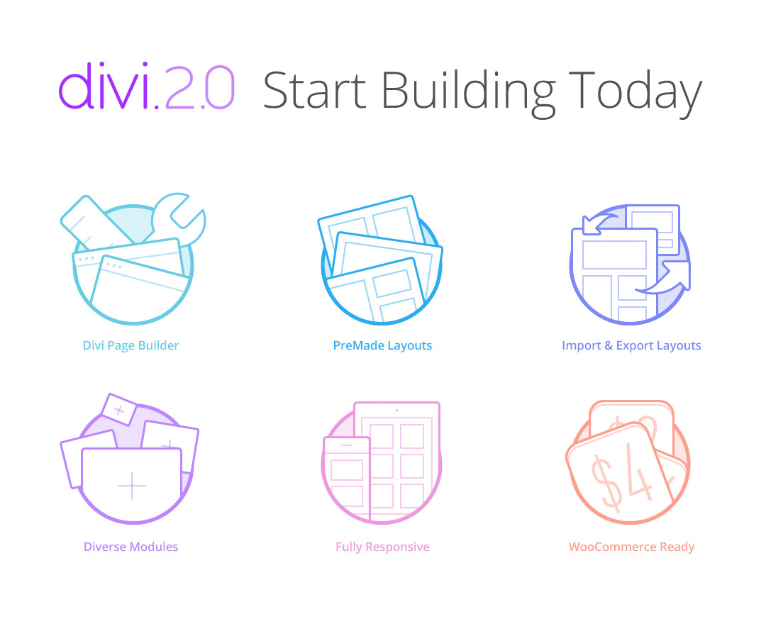 divi 2.0 features